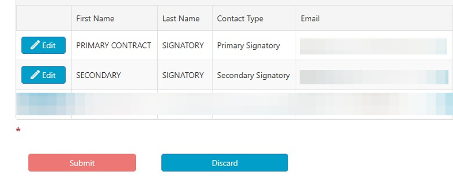 A table lists two signatories with buttons to edit their details, and below are 